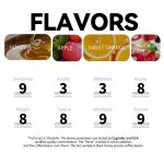 Premium AAA Grade Arabica Coffee Beans SCA Certified from Yunnan Puerh 272g - Image 3