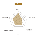 Blue Mountain Flavor Coffee Beans from Yunnan Puerh 454g - Image 3