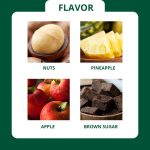 Yunnan Estate-Grade Catuai Roasted Coffee - Medium Roasted Coffee Beans 100g - Image 5