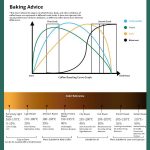 Yunnan A Grade Catimor Green Coffee Beans, High-Altitude Washed Arabica 1kg - Image 3